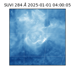 suvi - 2025-01-01T04:00:05.522000