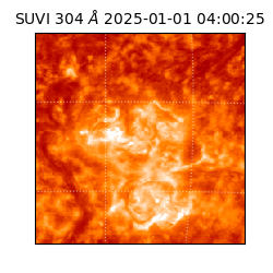 suvi - 2025-01-01T04:00:25.530000