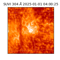 suvi - 2025-01-01T04:00:25.530000