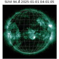 suvi - 2025-01-01T04:01:05.528000