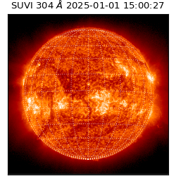 suvi - 2025-01-01T15:00:27.252000