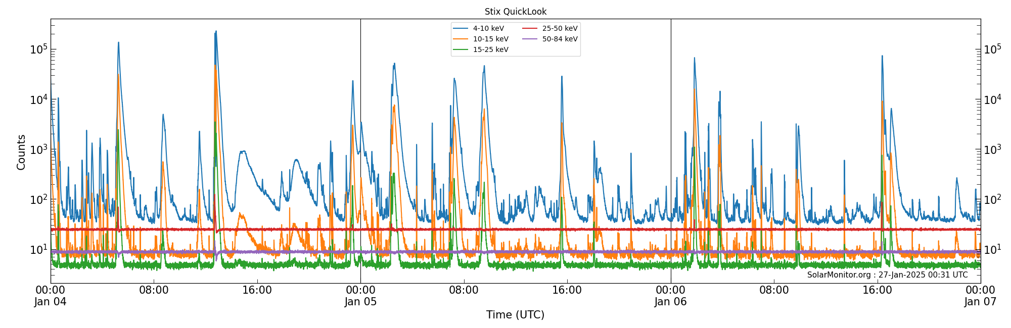 2025-01-06T00:00:00