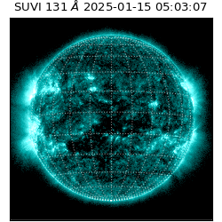 suvi - 2025-01-15T05:03:07.987000