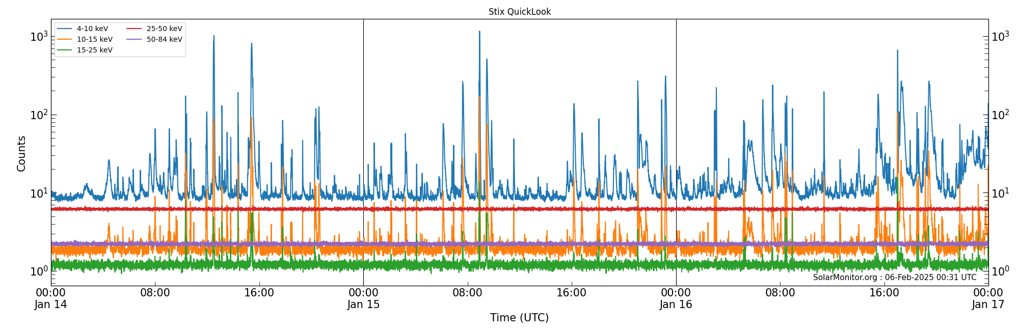 2025-01-16T00:00:00