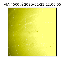 saia - 2025-01-21T12:00:05.962000