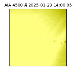 saia - 2025-01-23T14:00:05.962000