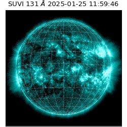 suvi - 2025-01-25T11:59:46.331000