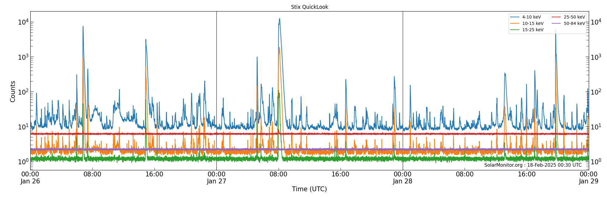 2025-01-28T00:00:00