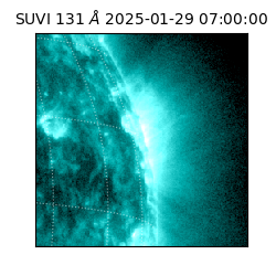 suvi - 2025-01-29T07:00:00.401000