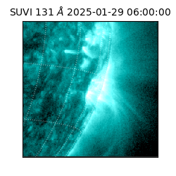 suvi - 2025-01-29T06:00:00.245000