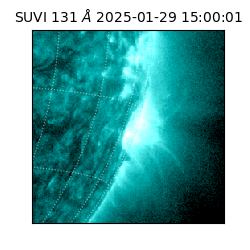 suvi - 2025-01-29T15:00:01.637000