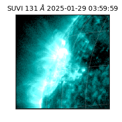 suvi - 2025-01-29T03:59:59.931000