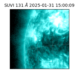 suvi - 2025-01-31T15:00:09.049000