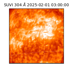 suvi - 2025-02-01T03:00:00.916000