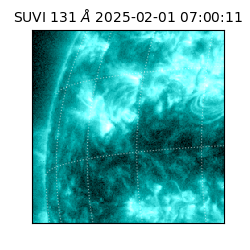 suvi - 2025-02-01T07:00:11.515000