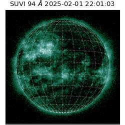 suvi - 2025-02-01T22:01:03.842000