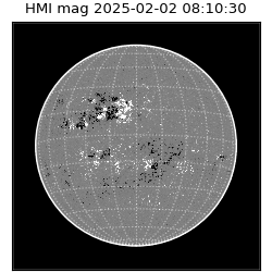shmi - 2025-02-02T08:10:30.900000