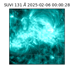suvi - 2025-02-06T00:00:28.885000