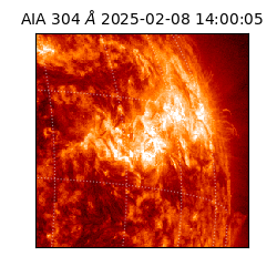 saia - 2025-02-08T14:00:05.134000