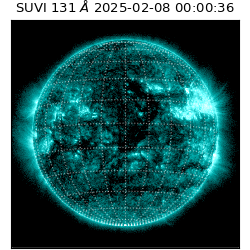 suvi - 2025-02-08T00:00:36.247000