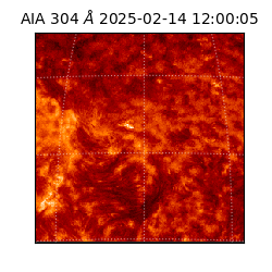 saia - 2025-02-14T12:00:05.130000