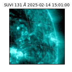 suvi - 2025-02-14T15:01:00.535000