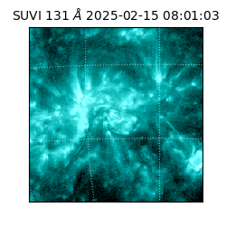 suvi - 2025-02-15T08:01:03.125000