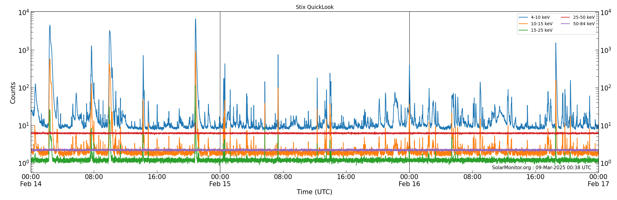 2025-02-16T00:00:00