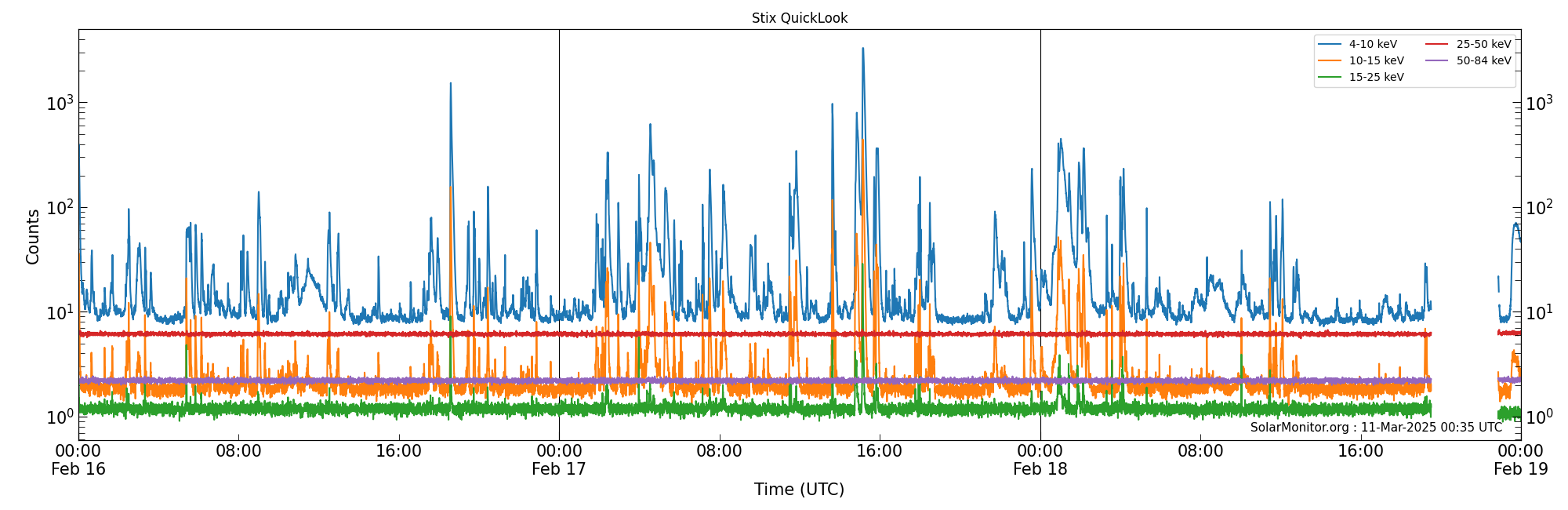2025-02-18T00:00:00