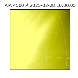 saia - 2025-02-28T10:00:05.962000