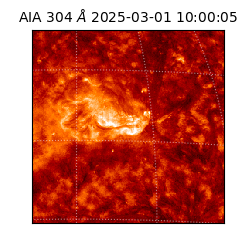 saia - 2025-03-01T10:00:05.121000