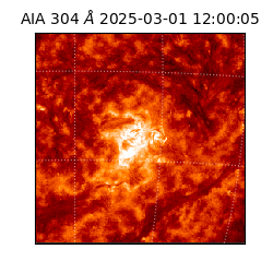 saia - 2025-03-01T12:00:05.129000