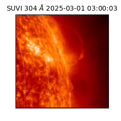 suvi - 2025-03-01T03:00:03.024000