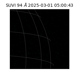 suvi - 2025-03-01T05:00:43.321000