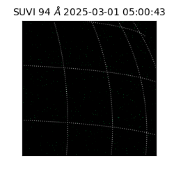 suvi - 2025-03-01T05:00:43.321000