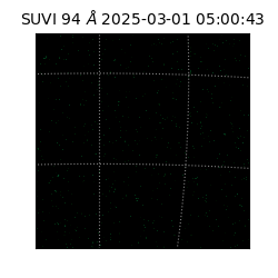 suvi - 2025-03-01T05:00:43.321000