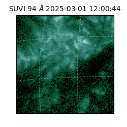 suvi - 2025-03-01T12:00:44.349000