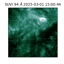 suvi - 2025-03-01T15:00:44.805000