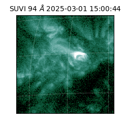 suvi - 2025-03-01T15:00:44.805000