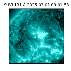 suvi - 2025-03-01T09:01:53.916000