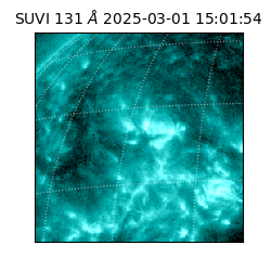 suvi - 2025-03-01T15:01:54.790000
