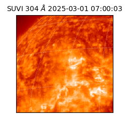 suvi - 2025-03-01T07:00:03.605000