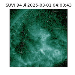 suvi - 2025-03-01T04:00:43.172000