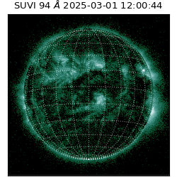 suvi - 2025-03-01T12:00:44.349000