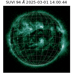 suvi - 2025-03-01T14:00:44.657000
