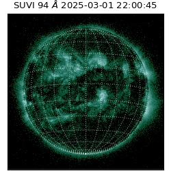 suvi - 2025-03-01T22:00:45.847000