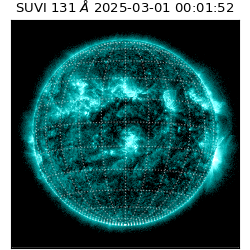 suvi - 2025-03-01T00:01:52.555000