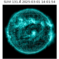 suvi - 2025-03-01T14:01:54.658000