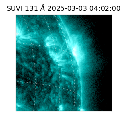 suvi - 2025-03-03T04:02:00.289000