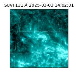 suvi - 2025-03-03T14:02:01.788000
